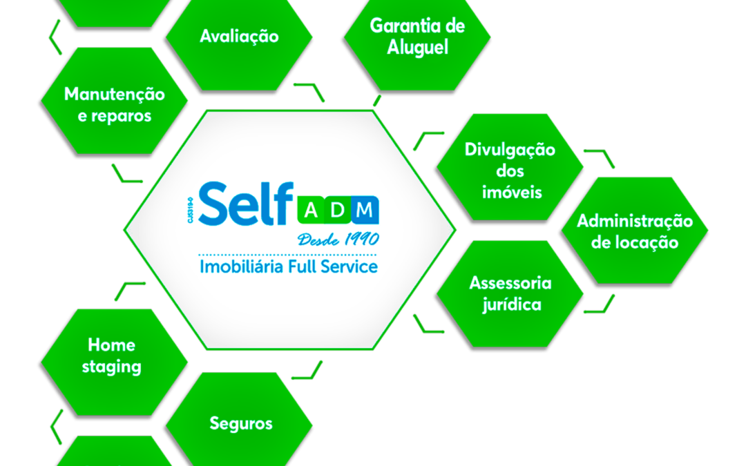 Administradora de imóveis, o que faz?